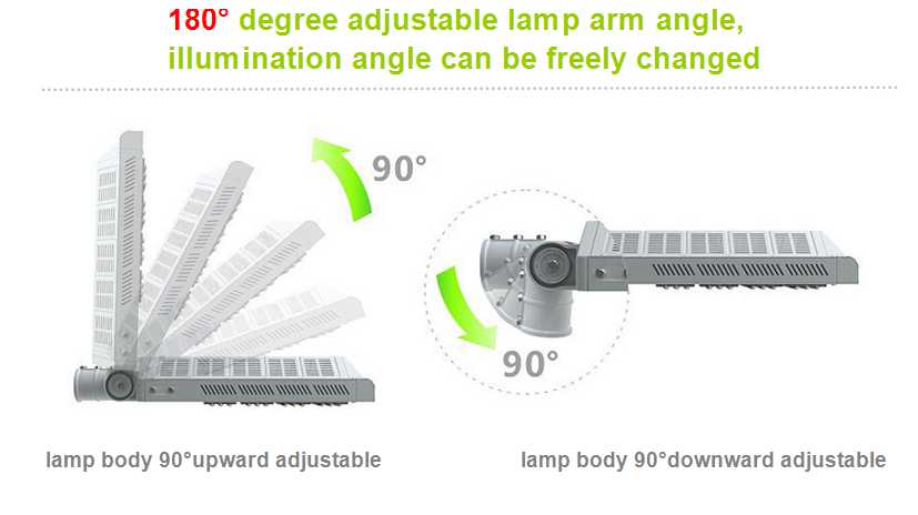 120Watt Outdoor Led Street Lights High Power Bridgelux Chip Meanwell Driver UL CE