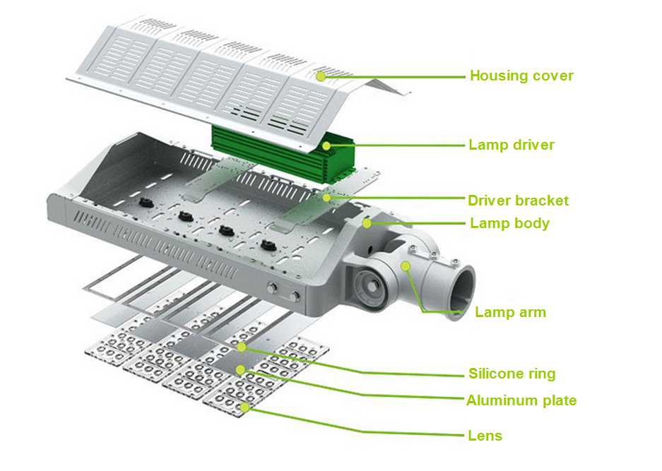 120Watt Outdoor Led Street Lights High Power Bridgelux Chip Meanwell Driver UL CE